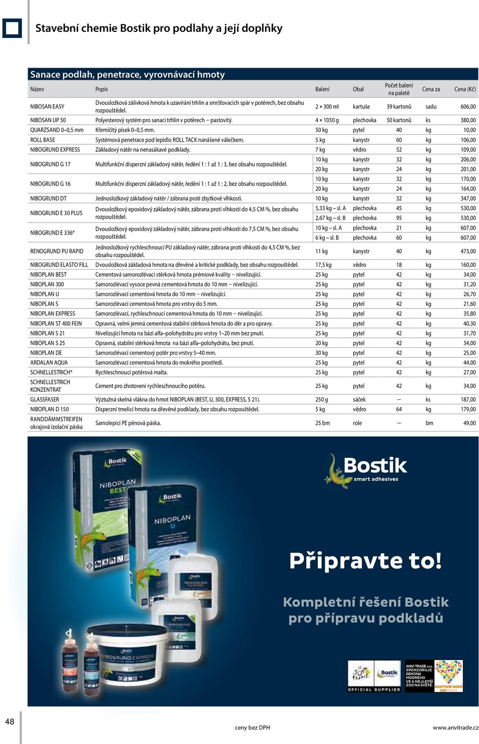 50 kg pytel 40 kg 10,00 ROLL BASE Systémová penetrace pod lepidlo ROLL TACK nanášené válečkem. 5 kg kanystr 60 kg 106,00 NIBOGRUND EXPRESS Základový nátěr na nenasákavé podklady.