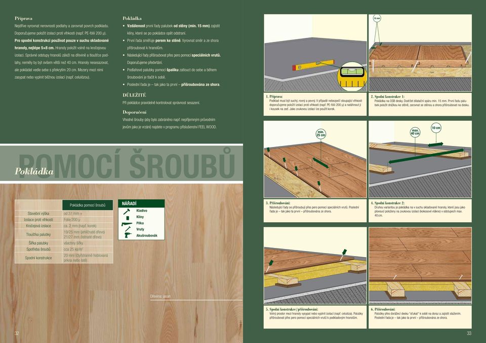 Správné odstupy hranolů záleží na dřevině a tloušťce podlahy, neměly by být ovšem větší než 40 cm. Hranoly nesesazovat, ale pokládat vedle sebe s překrytím 20 cm.