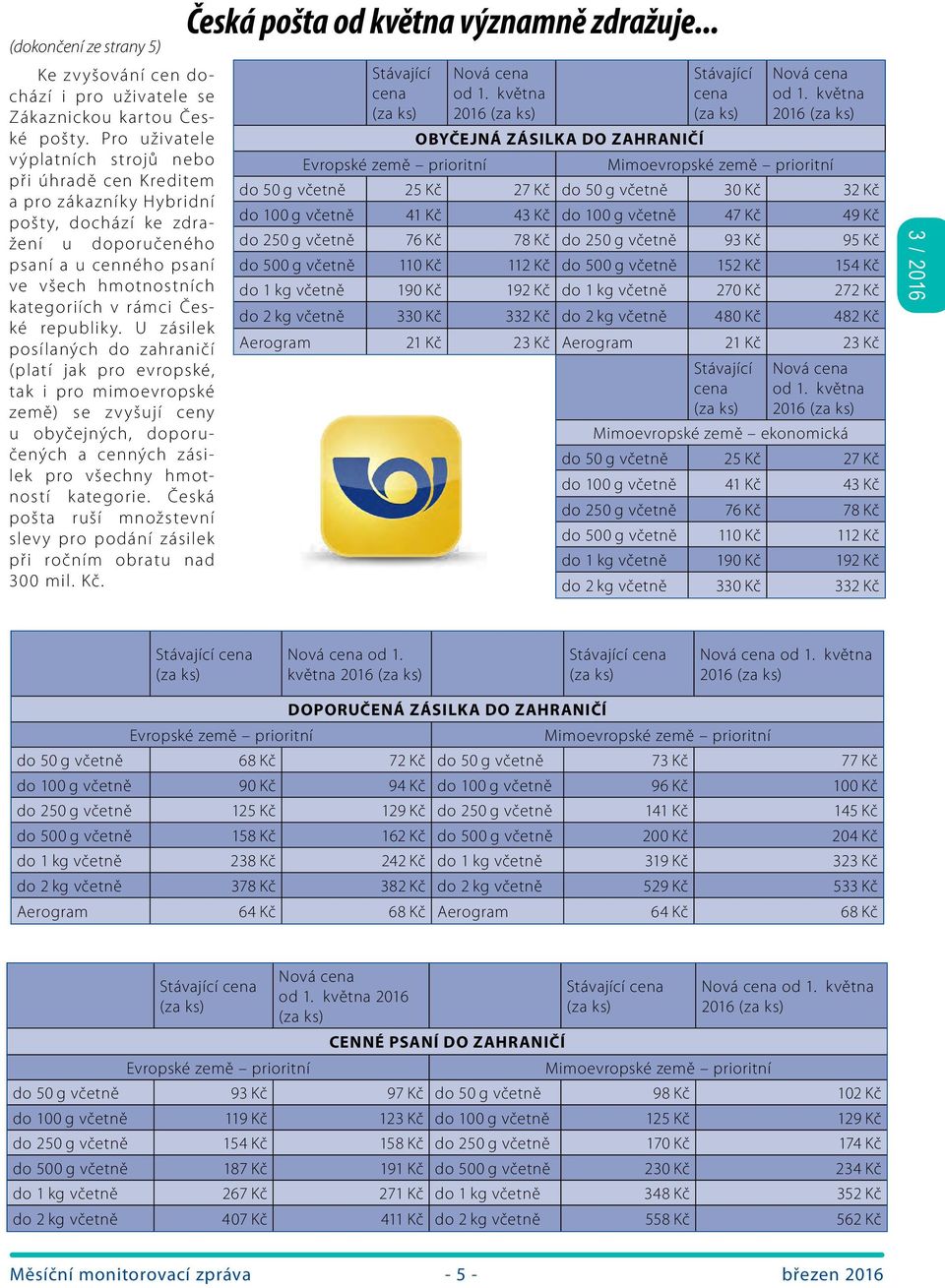 republiky. U zásilek posílaných do zahraničí (platí jak pro evropské, tak i pro mimoevropské země) se zvyšují ceny u obyčejných, doporučených a cenných zásilek pro všechny hmotností kategorie.