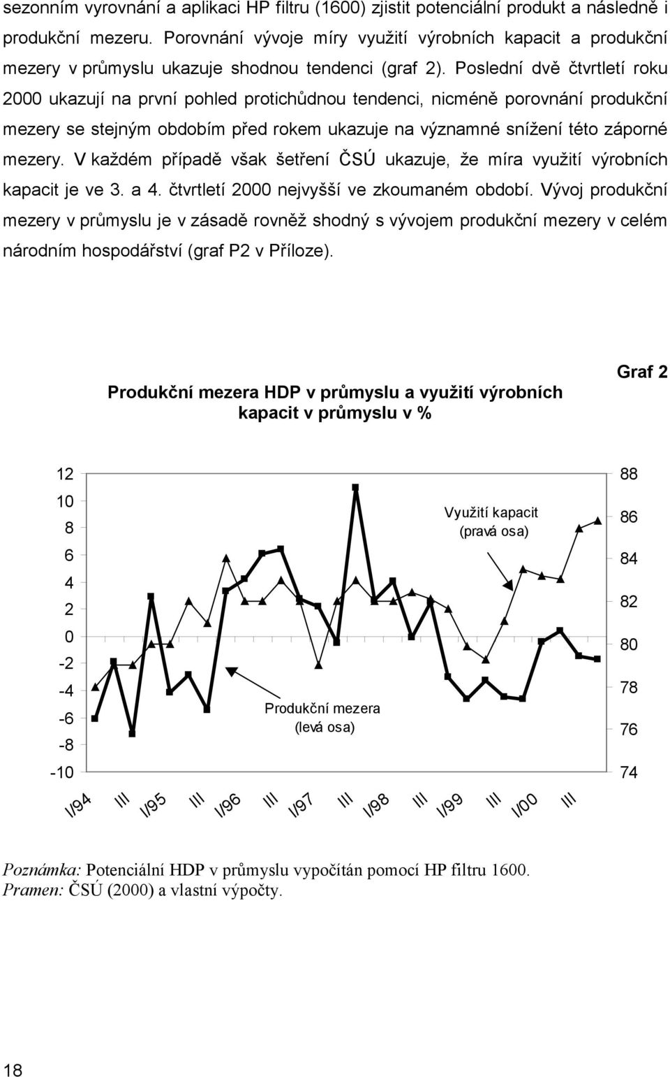 Poslední dvě čtvrtletí roku 2000 ukazují na první pohled protichůdnou tendenci, nicméně porovnání produkční mezery se stejným obdobím před rokem ukazuje na významné snížení této záporné mezery.