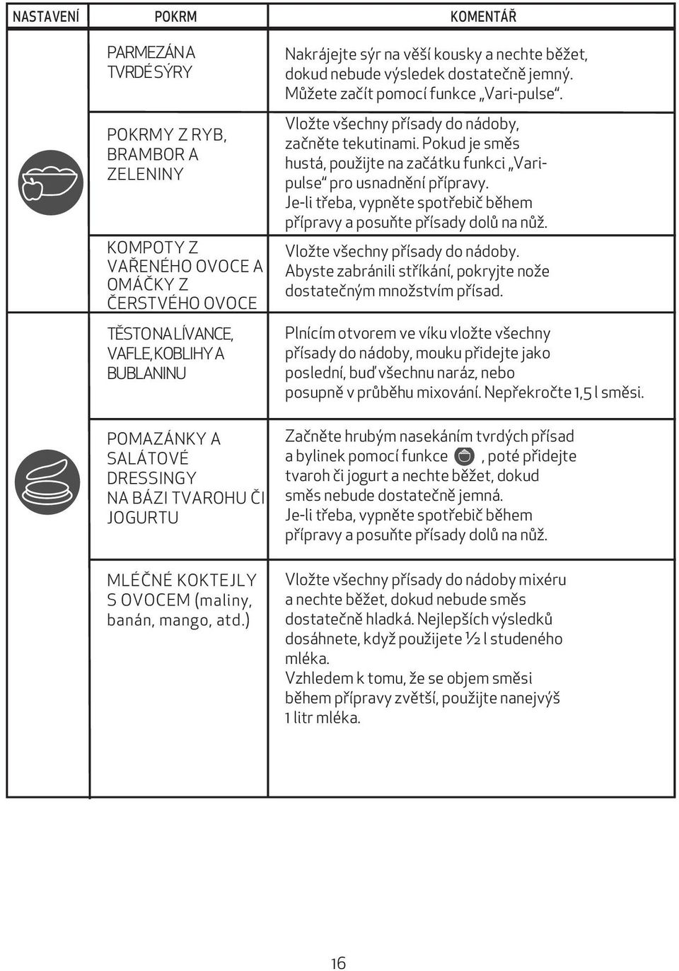 Můžete začít pomocí funkce Varipulse. Vložte všechny přísady do nádoby, začněte tekutinami. Pokud je směs hustá, použijte na začátku funkci Varipulse pro usnadnění přípravy.