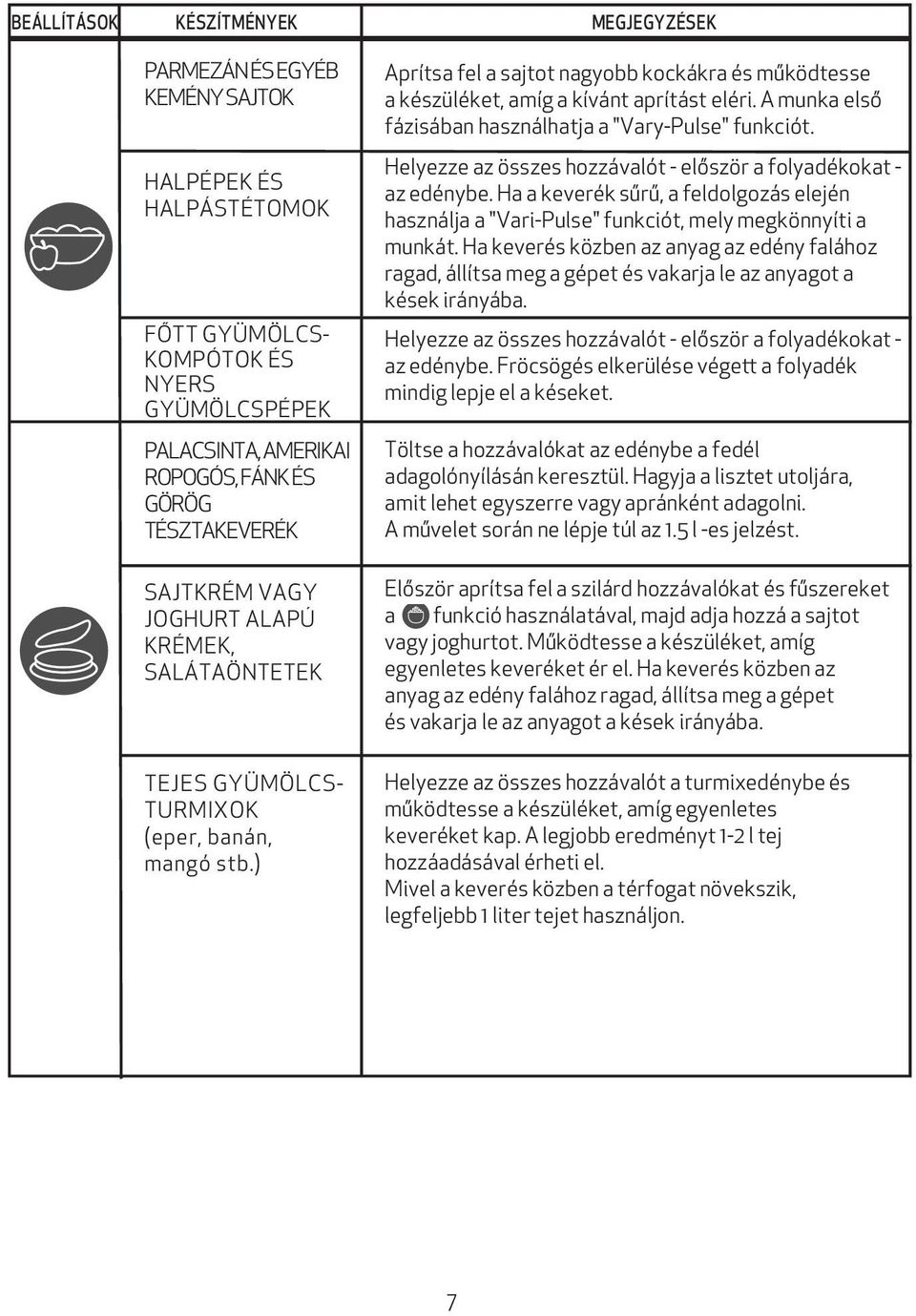 A munka első fázisában használhatja a "VaryPulse" funkciót. Helyezze az összes hozzávalót először a folyadékokat az edénybe.