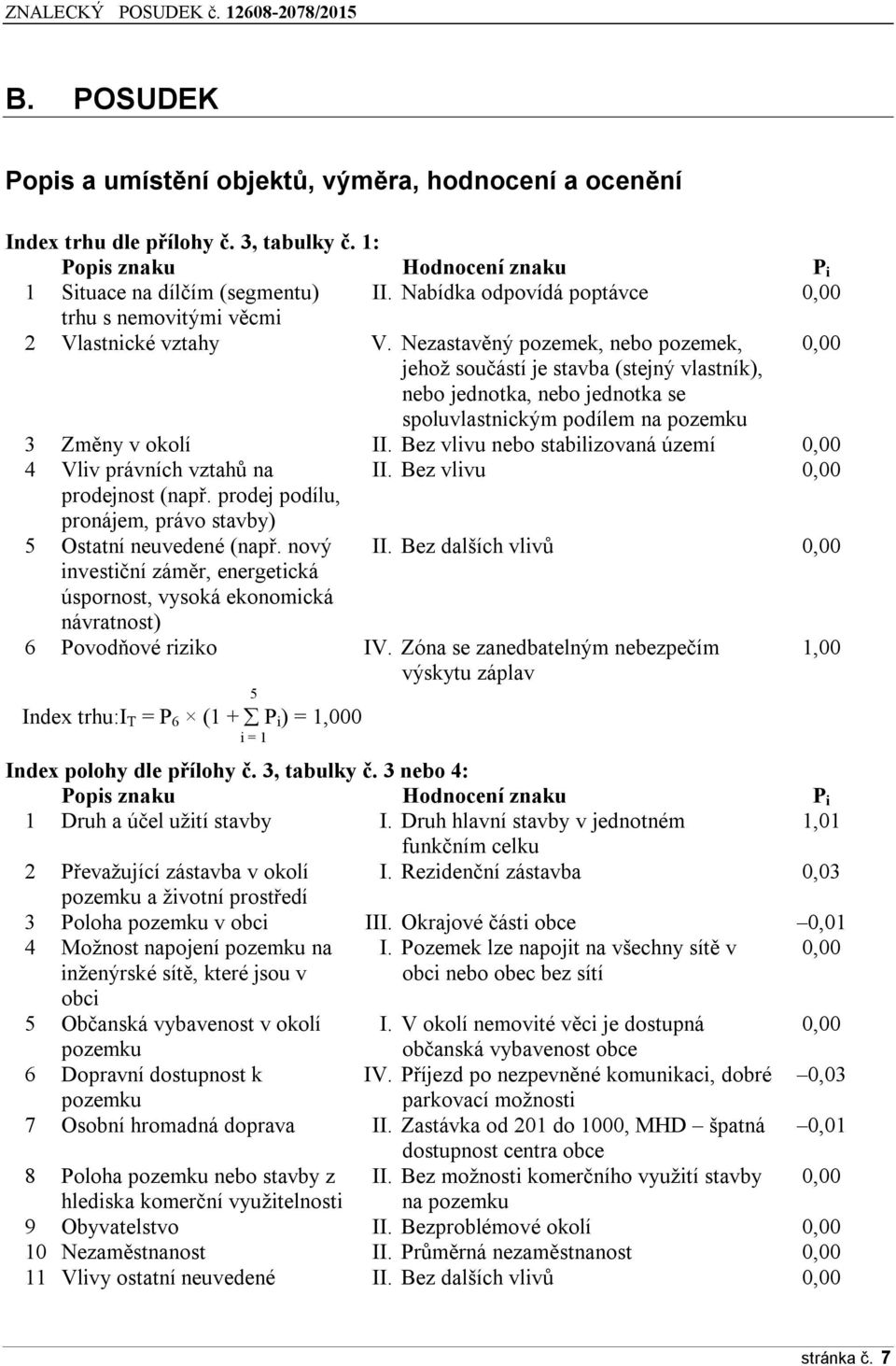 Nezastavěný pozemek, nebo pozemek, 0,00 jehož součástí je stavba (stejný vlastník), nebo jednotka, nebo jednotka se spoluvlastnickým podílem na pozemku 3 Změny v okolí II.