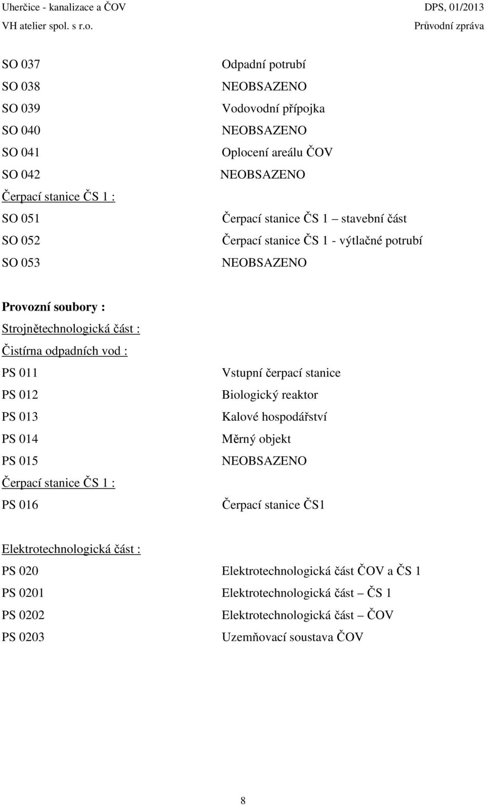 011 PS 012 PS 013 PS 014 PS 015 Čerpací stanice ČS 1 : PS 016 Vstupní čerpací stanice Biologický reaktor Kalové hospodářství Měrný objekt NEOBSAZENO Čerpací stanice ČS1