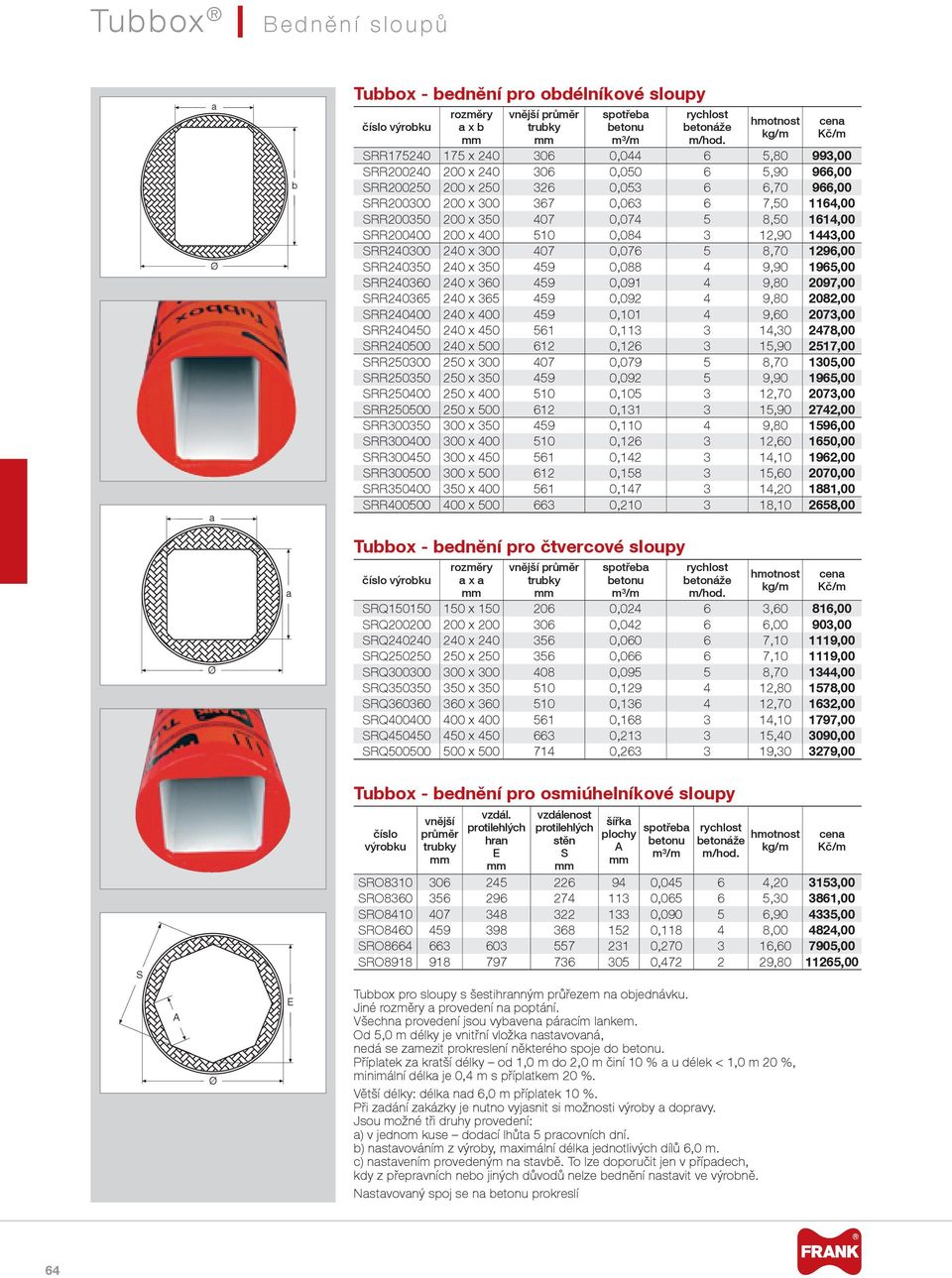 407 0,074 5 8,50 1614,00 SRR200400 200 x 400 510 0,084 3 12,90 1443,00 SRR240300 240 x 300 407 0,076 5 8,70 1296,00 SRR240350 240 x 350 459 0,088 4 9,90 1965,00 SRR240360 240 x 360 459 0,091 4 9,80