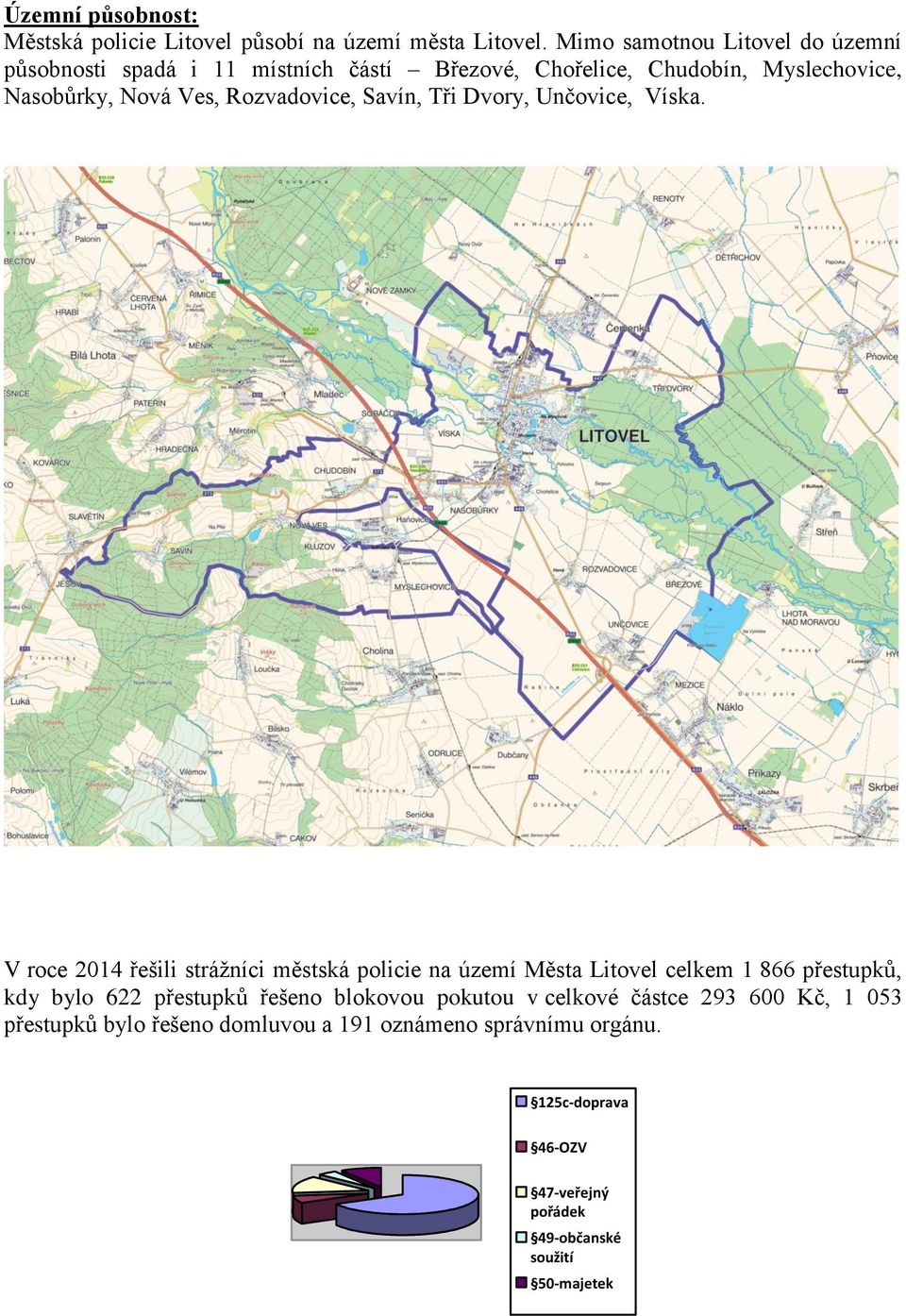 Rozvadovice, Savín, Tři Dvory, Unčovice, Víska.