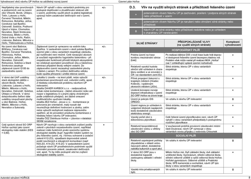 Na území obcí Bašnice, Bříšťany, Cerekvice nad Bystřicí, Červená Třemešná, Holovousy, Hořice, Chomutice, Jeřice, Miletín, Nevratice, Ostroměř, Rohoznice, Sobčice a Staré Smrkovice zasahuje záplavové