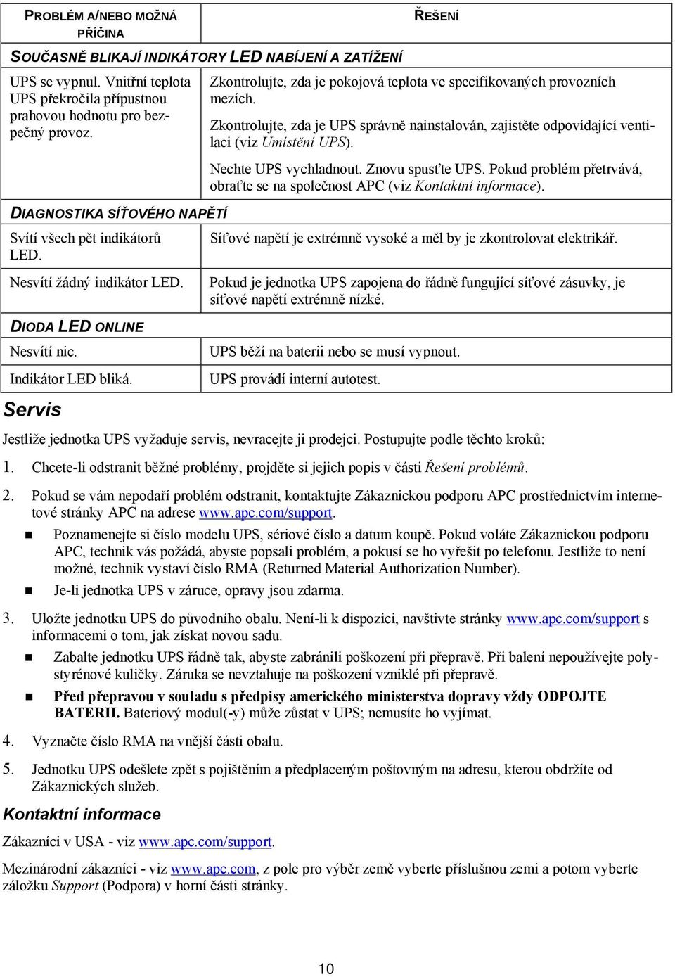 DIAGNOSTIKA SÍŤOVÉHO NAPĚTÍ Nechte UPS vychladnout. Znovu spusťte UPS. Pokud problém přetrvává, obraťte se na společnost APC (viz Kontaktní informace). Svítí všech pět indikátorů LED.