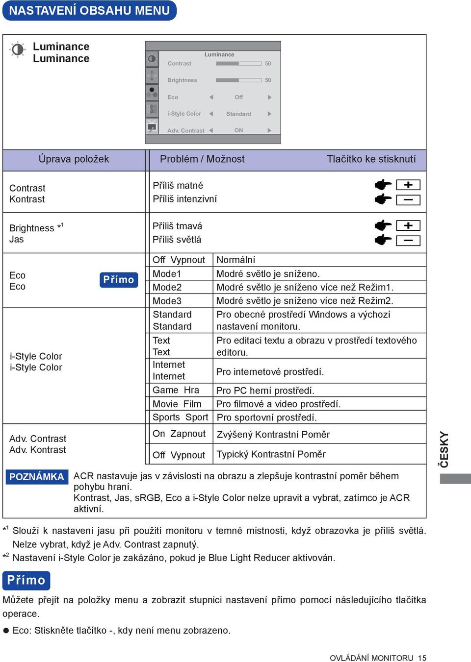 i-style Color Adv. Contrast Adv. Kontrast Přímo Off Vypnout Normální Mode1 Modré světlo je sníženo. Mode2 Modré světlo je sníženo více než Režim1. Mode3 Modré světlo je sníženo více než Režim2.
