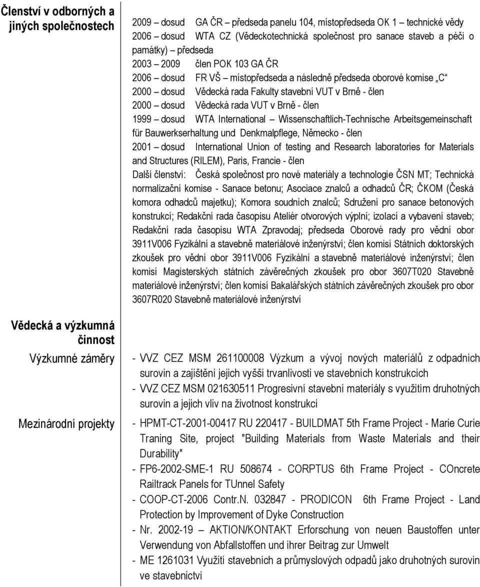 - člen 1999 dosud WTA International Wissenschaftlich-Technische Arbeitsgemeinschaft für Bauwerkserhaltung und Denkmalpflege, Německo - člen 2001 dosud International Union of testing and Research