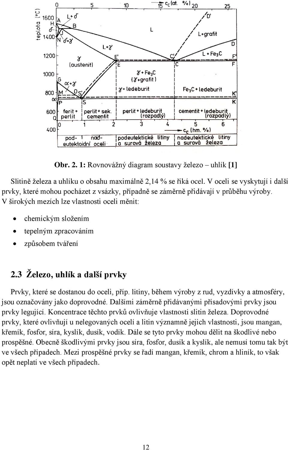 V širokých mezích lze vlastnosti oceli měnit: chemickým složením tepelným zpracováním způsobem tváření 2.3 Železo, uhlík a další prvky Prvky, které se dostanou do oceli, příp.
