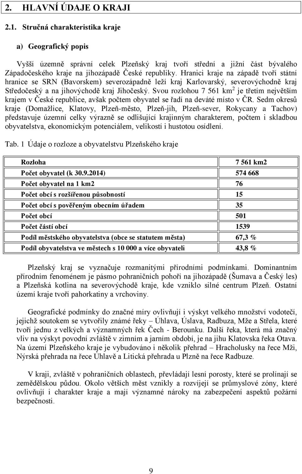 Hranici kraje na západě tvoří státní hranice se SRN (Bavorskem) severozápadně leží kraj Karlovarský, severovýchodně kraj Středočeský a na jihovýchodě kraj Jihočeský.