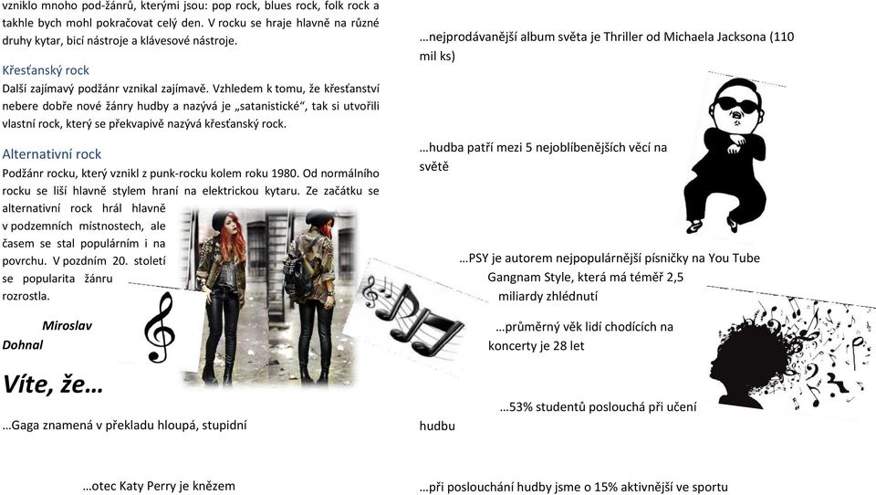 Vzhledem k tomu, že křesťanství nebere dobře nové žánry hudby a nazývá je satanistické, tak si utvořili vlastní rock, který se překvapivě nazývá křesťanský rock.