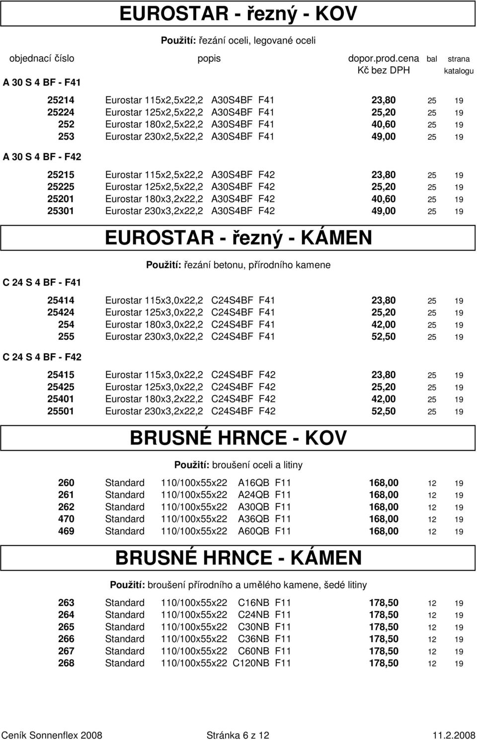 A30S4BF F41 25,20 25 19 252 Eurostar 180x2,5x22,2 A30S4BF F41 40,60 25 19 253 Eurostar 230x2,5x22,2 A30S4BF F41 49,00 25 19 25215 Eurostar 115x2,5x22,2 A30S4BF F42 23,80 25 19 25225 Eurostar