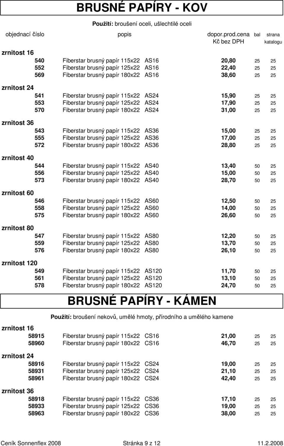 Fiberstar brusný papír 115x22 AS24 15,90 25 25 553 Fiberstar brusný papír 125x22 AS24 17,90 25 25 570 Fiberstar brusný papír 180x22 AS24 31,00 25 25 zrnitost 36 543 Fiberstar brusný papír 115x22 AS36