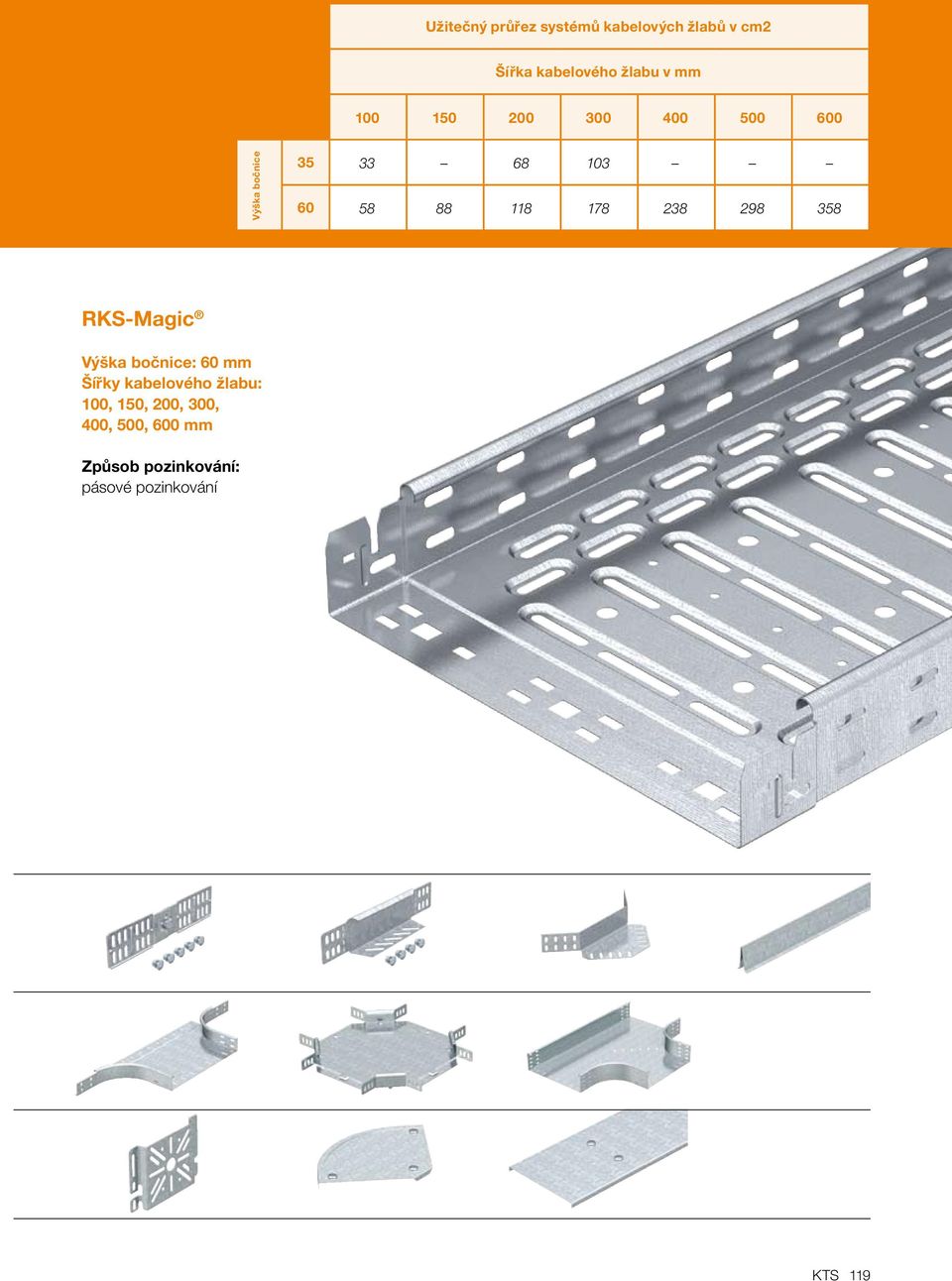 238 298 358 RKS-Magic Výška bočnice: 60 Šířky kabelového žlabu: 100,