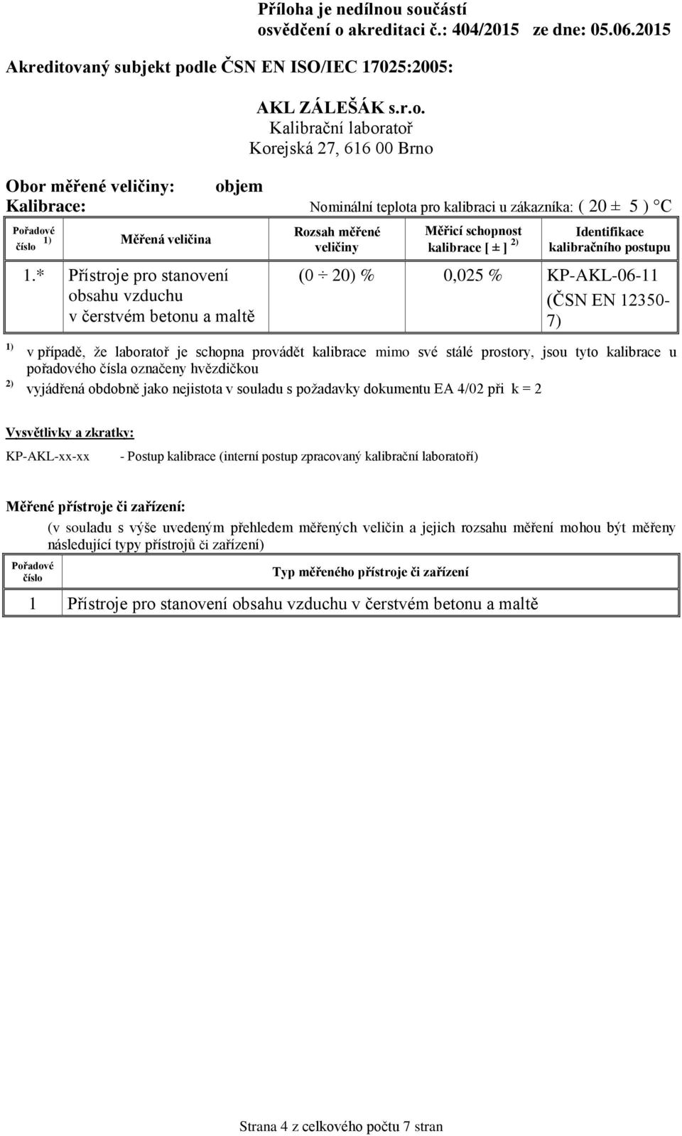 * Přístroje pro stanovení obsahu vzduchu v čerstvém betonu a maltě (0 20) % 0,025 % KP-AKL-06-11 (ČSN EN