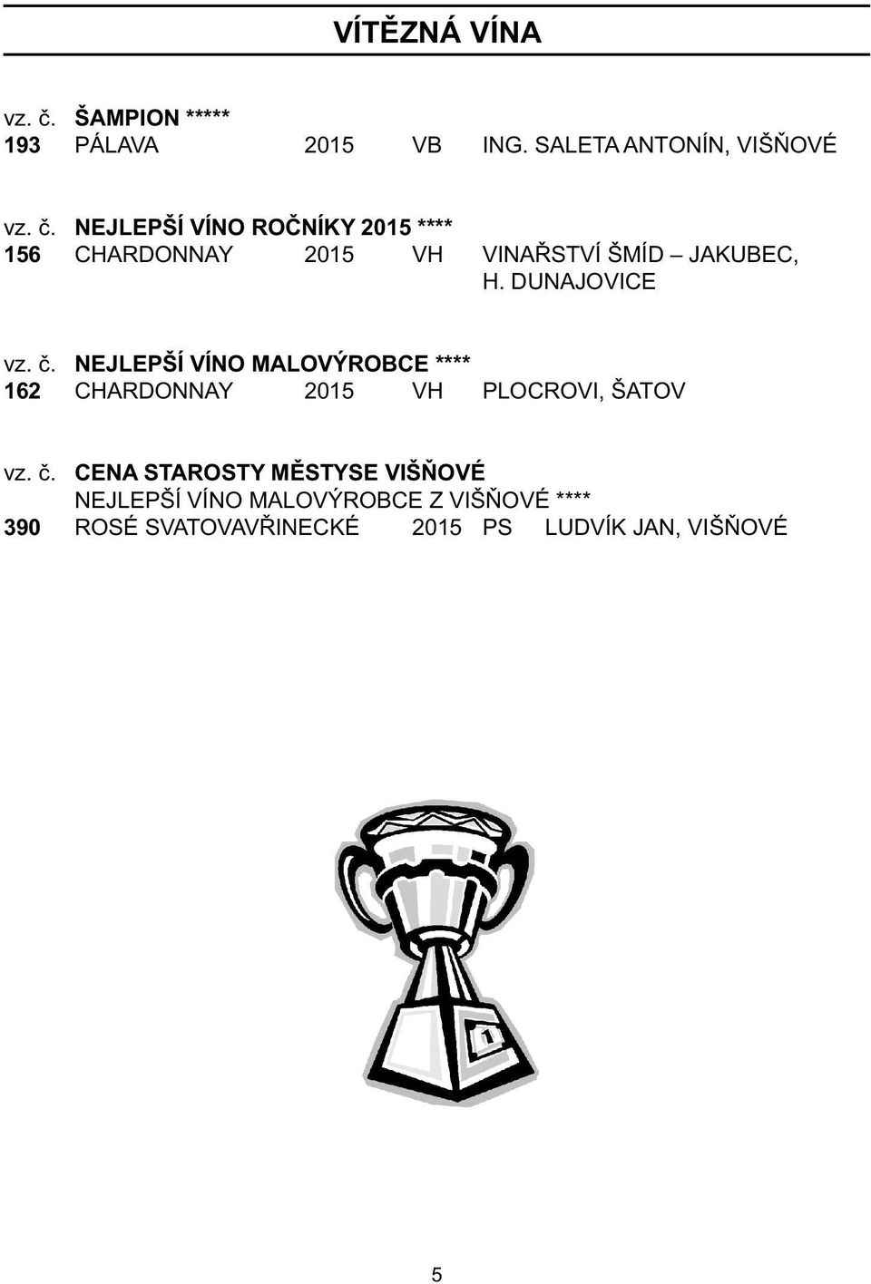 NEJLEPŠÍ VÍNO ROČNÍKY 2015 **** 156 CHARDONNAY 2015 VH VINAŘSTVÍ ŠMÍD JAKUBEC, H. DUNAJOVICE vz.