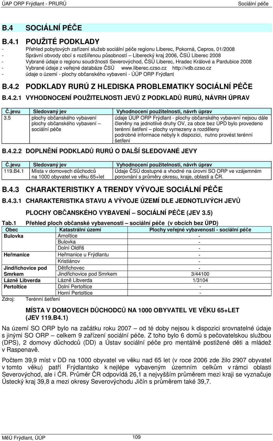 1 POUŽITÉ PODKLADY - Přehled pobytových zařízení služeb sociální péče regionu Liberec, Pokorná, Cepros, 01/2008 - Správní obvody obcí s rozšířenou působností Liberecký kraj 2006, ČSÚ Liberec 2008 -