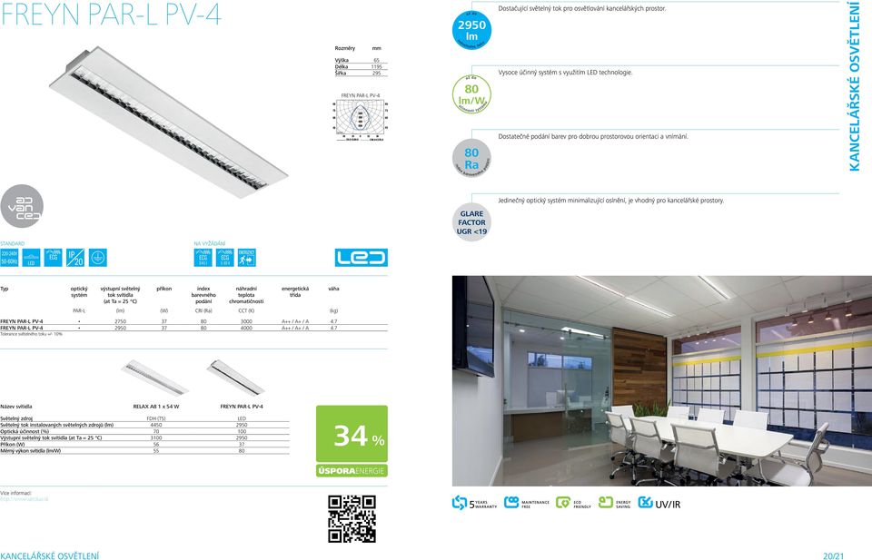 GlarE factor UGR <19 PAR-L () (W) CRI () CCT (K) (kg) FREYN PAR-L PV-4 20 37 0 A++ / A+ / A 4.7 FREYN PAR-L PV-4 2950 37 4000 A++ / A+ / A 4.