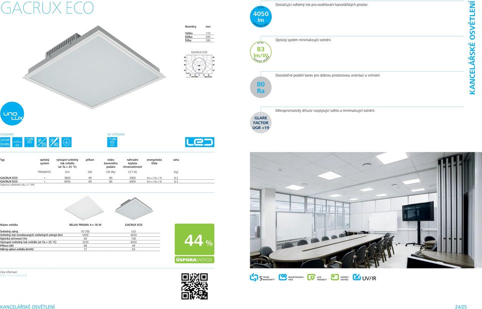 GlarE factor UGR <19 PRISMATIC () (W) CRI () CCT (K) (kg) GACRUX ECO 30 49 0 A++ / A+ / A 6.3 GACRUX ECO 4050 49 4000 A++ / A+ / A 6.