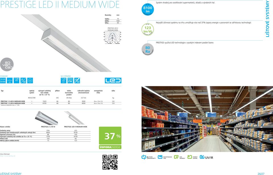 5 LED II MEDIUM WIDE PRESTIGE 1.5 LED II MEDIUM WIDE dání 15 0 C0.0-C1.0 po 30 Lištové y PRESTIGE LED II MEDIUM WIDE Systém vhodný pro osvětlování supermarketů, skladů a výrobních hal.