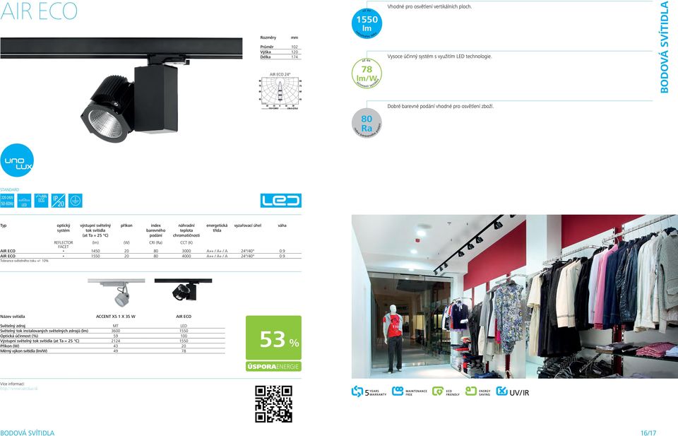 bareveného vyzařovací úhel REFLECTOR () (W) CRI () CCT (K) FACET AIR ECO 10 20 0 A++ / A+ / A 24 /40 0.9 AIR ECO 1550 20 4000 A++ / A+ / A 24 /40 0.