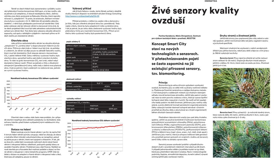 1888 číslo 40 zemského zákoníku českého, v němž byly předepsány povinnosti při stavbě škol.