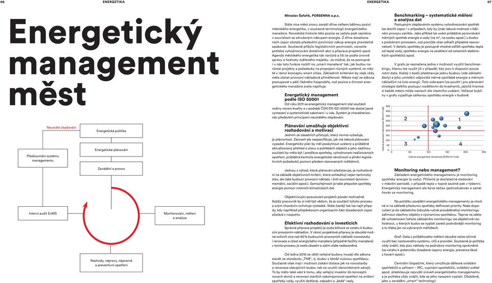 Současně přibylo legislativních povinností, narostla potřeba vyhodnocování dotačních akcí a příprava projektů apod.