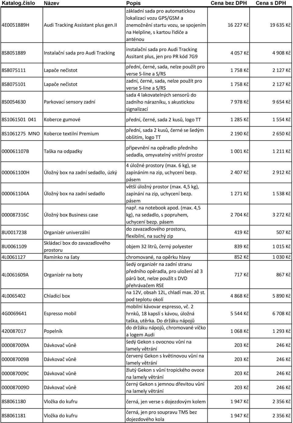 s kartou řidiče a anténou instalační sada pro Audi Tracking Assitant plus, jen pro PR kód 7G9 přední, černé, sada, nelze použít pro verse S-line a S/RS zadní, černé, sada, nelze použít pro verse