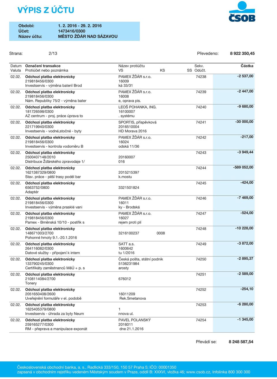 systému SPORTIS, příspěvková 221719940/0300 2016510004 Investservis - vodné,stočné - byty HD Morava 2016 16024 Investservis - kontrola vodoměru B odská 11/36 2500407148/2010 20160007 Distribuce