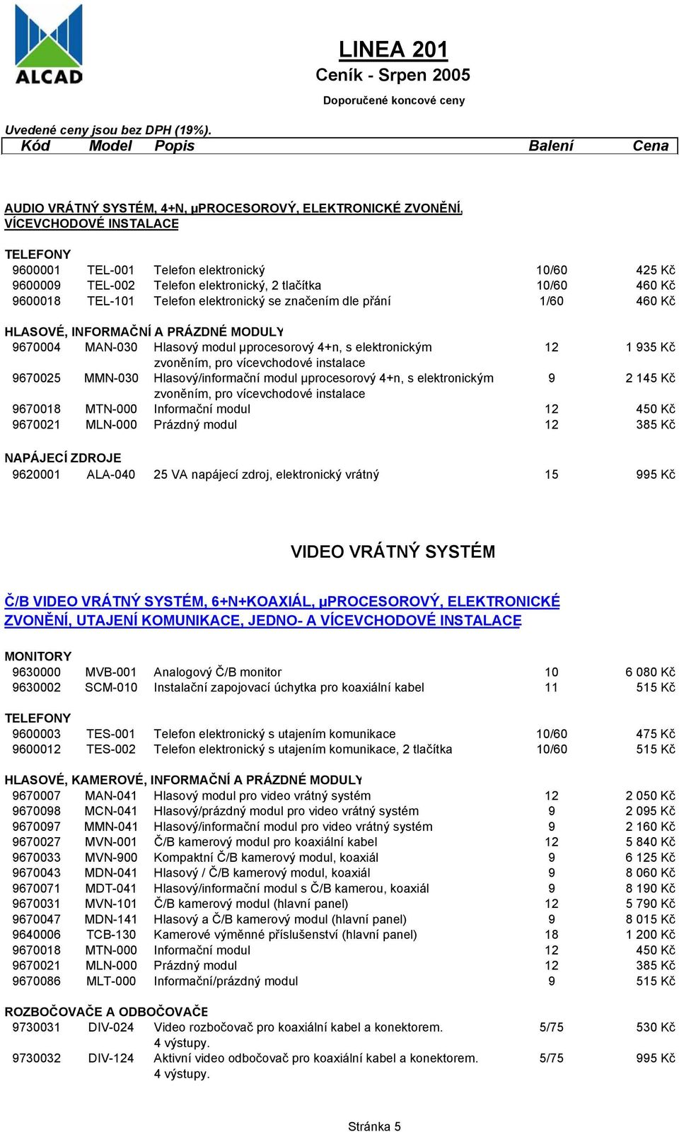 Hlasový/informační modul µprocesorový 4+n, s elektronickým 9 2 145 Kč zvoněním, pro vícevchodové instalace VIDEO VRÁTNÝ SYSTÉM Č/B VIDEO VRÁTNÝ SYSTÉM, 6+N+KOAXIÁL, µprocesorový, ELEKTRONICKÉ