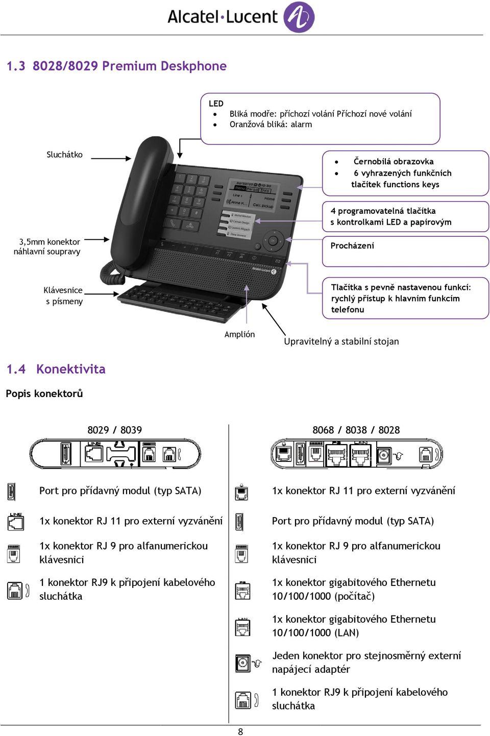 telefonu Amplión Upravitelný a stabilní stojan 1.