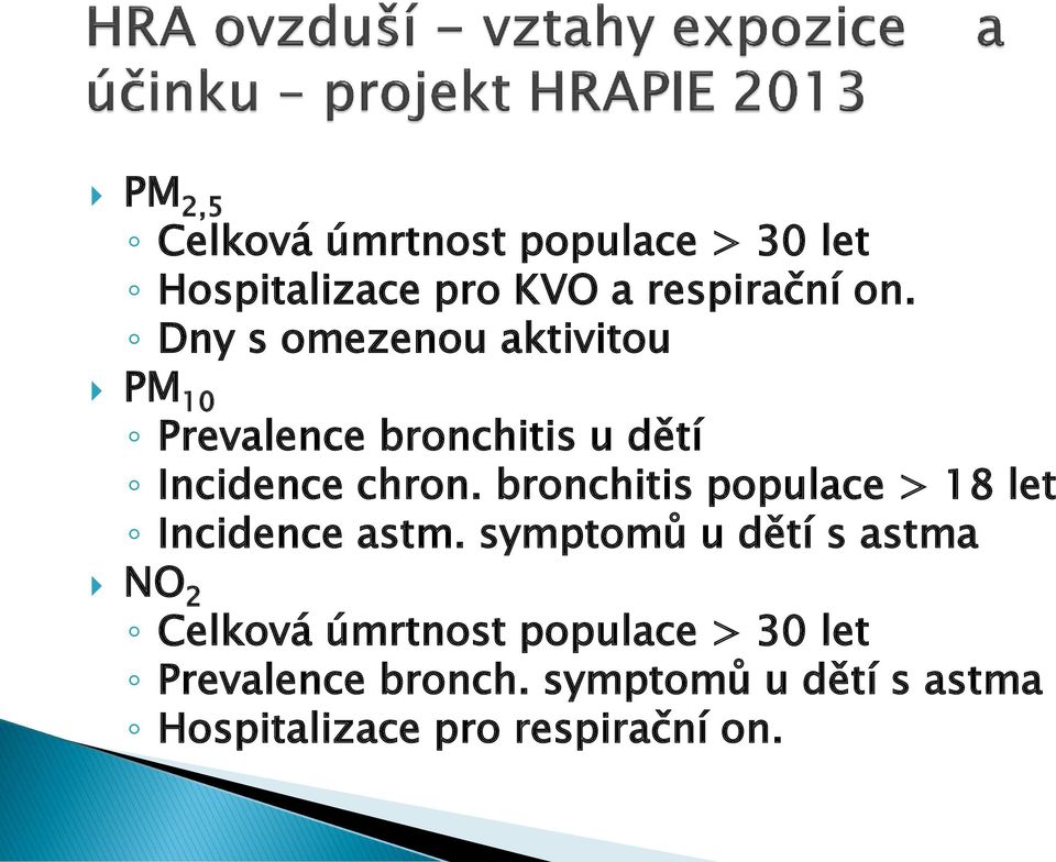 bronchitis populace > 18 let Incidence astm.