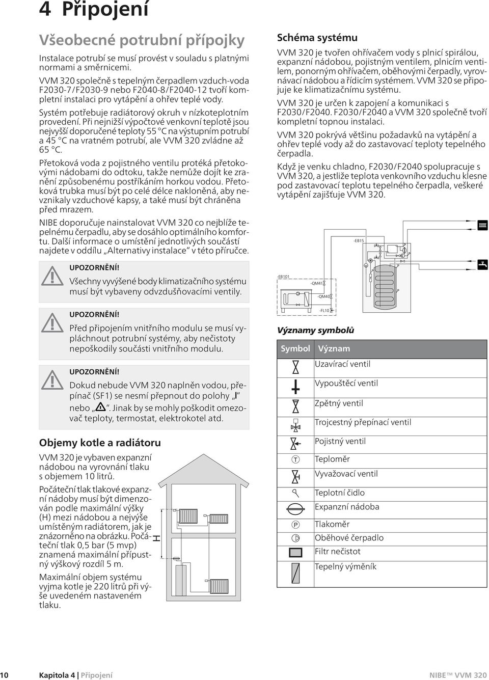 Systém potřebuje radiátorový okruh v nízkoteplotním provedení.