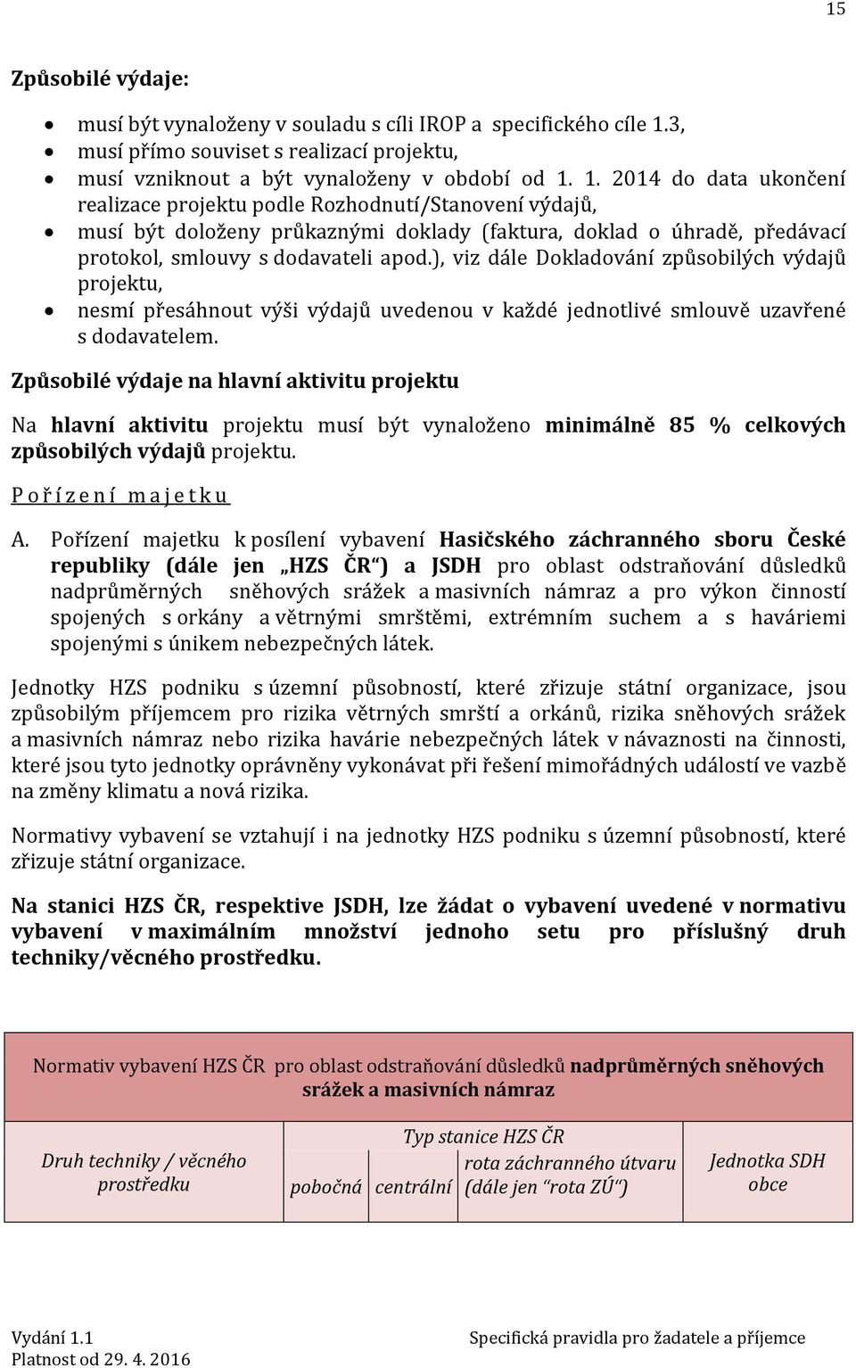 1. 2014 do data ukončení realizace projektu podle Rozhodnutí/Stanovení výdajů, musí být doloženy průkaznými doklady (faktura, doklad o úhradě, předávací protokol, smlouvy s dodavateli apod.