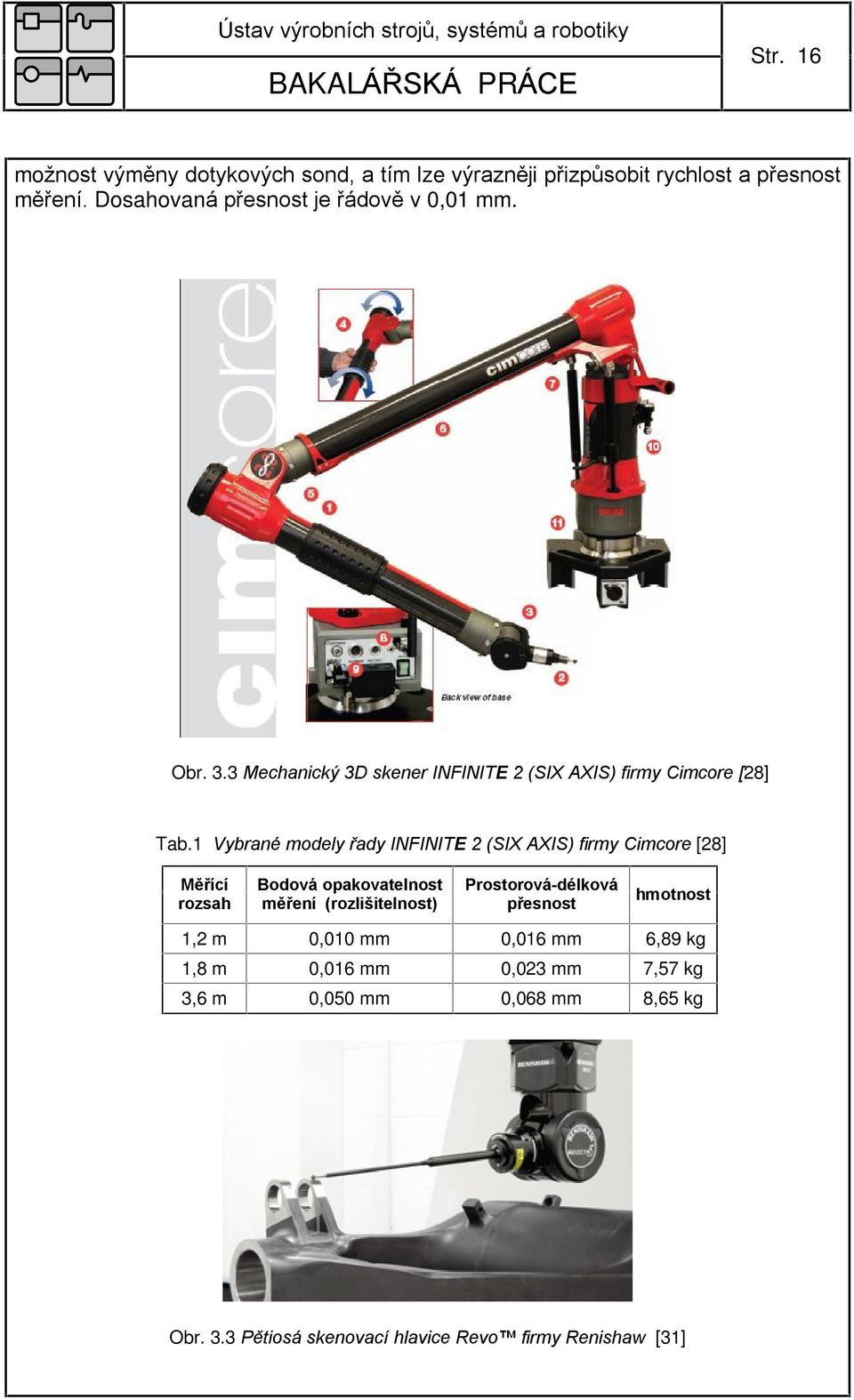 1 Vybrané modely øady INFINITE 2 (SIX AXIS) firmy Cimcore [28] Mìøící rozsah Bodová opakovatelnost mìøení (rozlišitelnost)