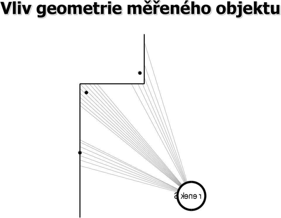 geometrie
