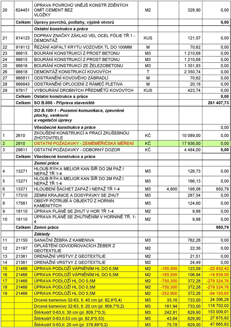 BETONU M3 1 210,68 0,00 25 96616 BOURÁNÍ KONSTRUKCÍ ZE ŽELEZOBETONU M3 1 351,93 0,00 26 96618 DEMONTÁŽ KONSTRUKCÍ KOVOVÝCH T 2 350,74 0,00 27 966811 ODSTRANĚNÍ KOVOVÉHO ZÁBRADLÍ M 70,62 0,00 28