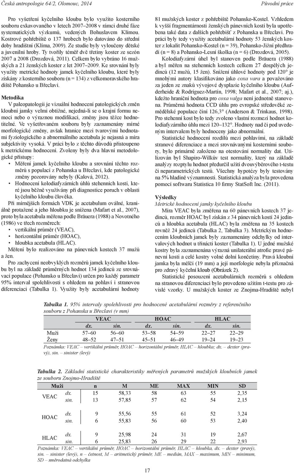 Ty tvořily téměř dvě třetiny koster ze sezón 2007 a 2008 (Drozdová, 2011). Celkem bylo vybráno 16 mužských a 21 ženských koster z let 2007 2009.