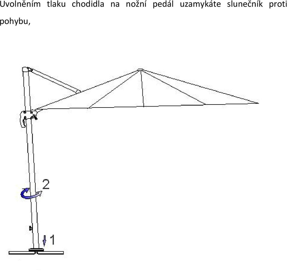 pedál uzamykáte