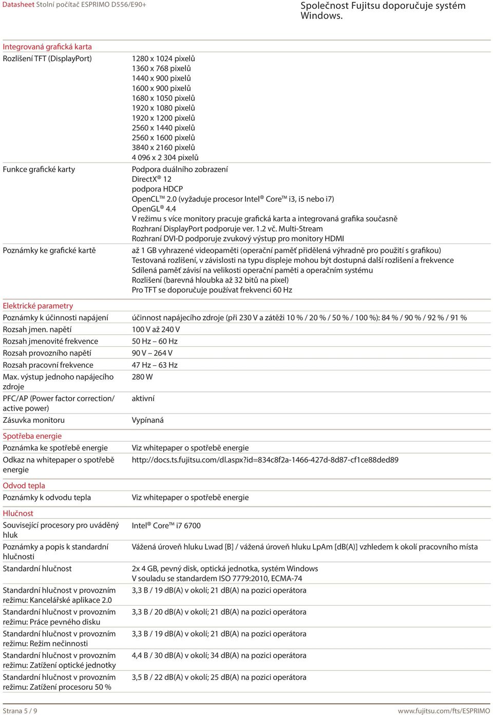 0 (vyžaduje procesor Intel Core i3, i5 nebo i7) OpenGL 4.4 V režimu s více monitory pracuje grafická karta a integrovaná grafika současně Rozhraní DisplayPort podporuje ver. 1.2 vč.