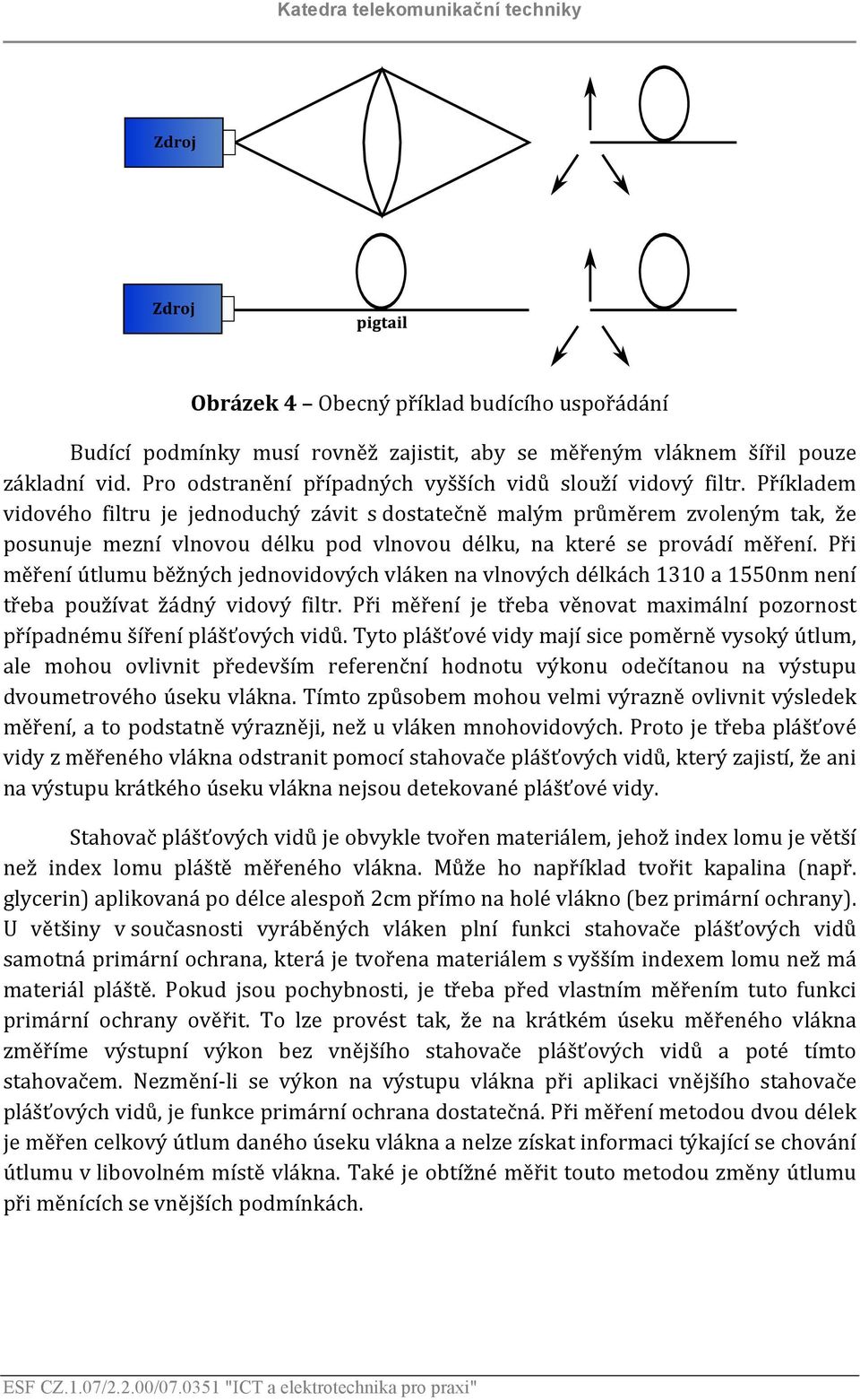 Při měření útlumu běžných jednovidových vláken na vlnových délkách 1310 a 1550nm není třeba používat žádný vidový filtr.