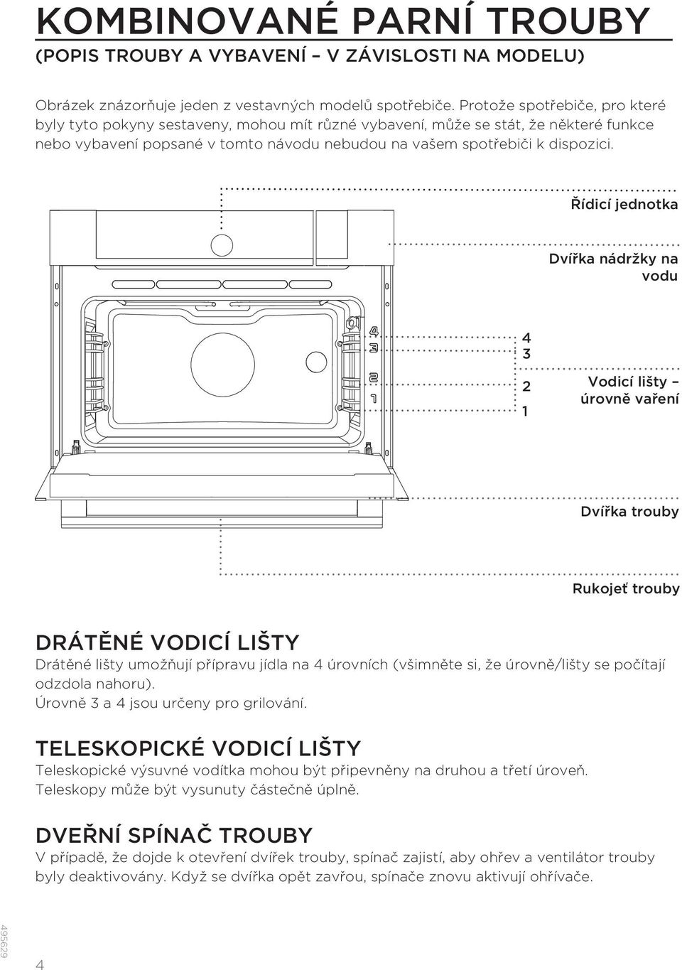 Řídicí jednotka Dvířka nádržky na vodu 4 3 2 1 Vodicí lišty úrovně vaření Dvířka trouby Rukojeť trouby DRÁTĚNÉ VODICÍ LIŠTY Drátěné lišty umožňují přípravu jídla na 4 úrovních (všimněte si, že