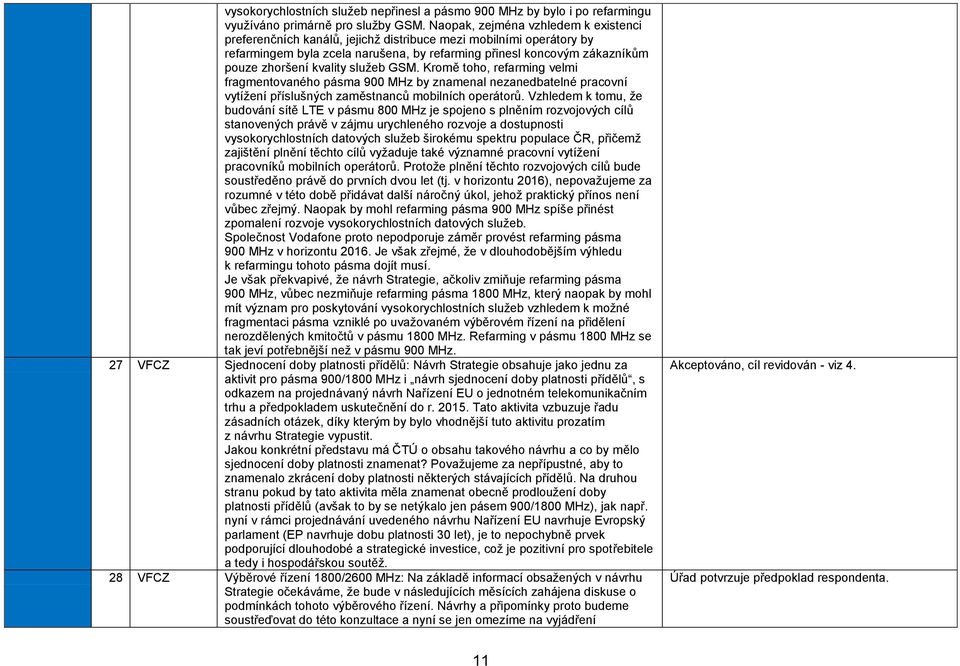 kvality služeb GSM. Kromě toho, refarming velmi fragmentovaného pásma 900 MHz by znamenal nezanedbatelné pracovní vytížení příslušných zaměstnanců mobilních operátorů.