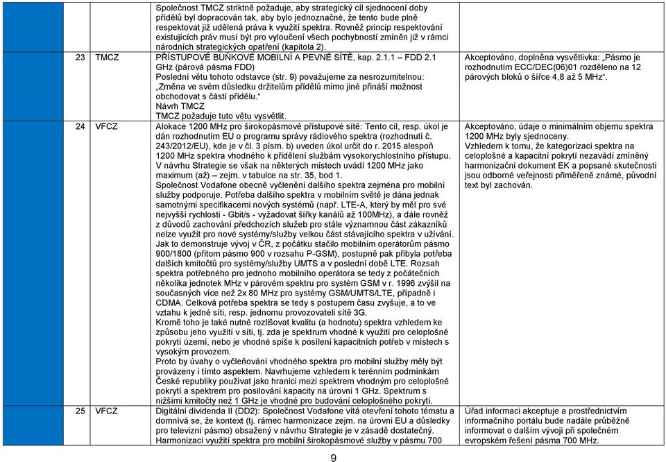 23 TMCZ PŘÍSTUPOVÉ BUŇKOVÉ MOBILNÍ A PEVNÉ SÍTĚ, kap. 2.1.1 FDD 2.1 GHz (párová pásma FDD) Poslední větu tohoto odstavce (str.