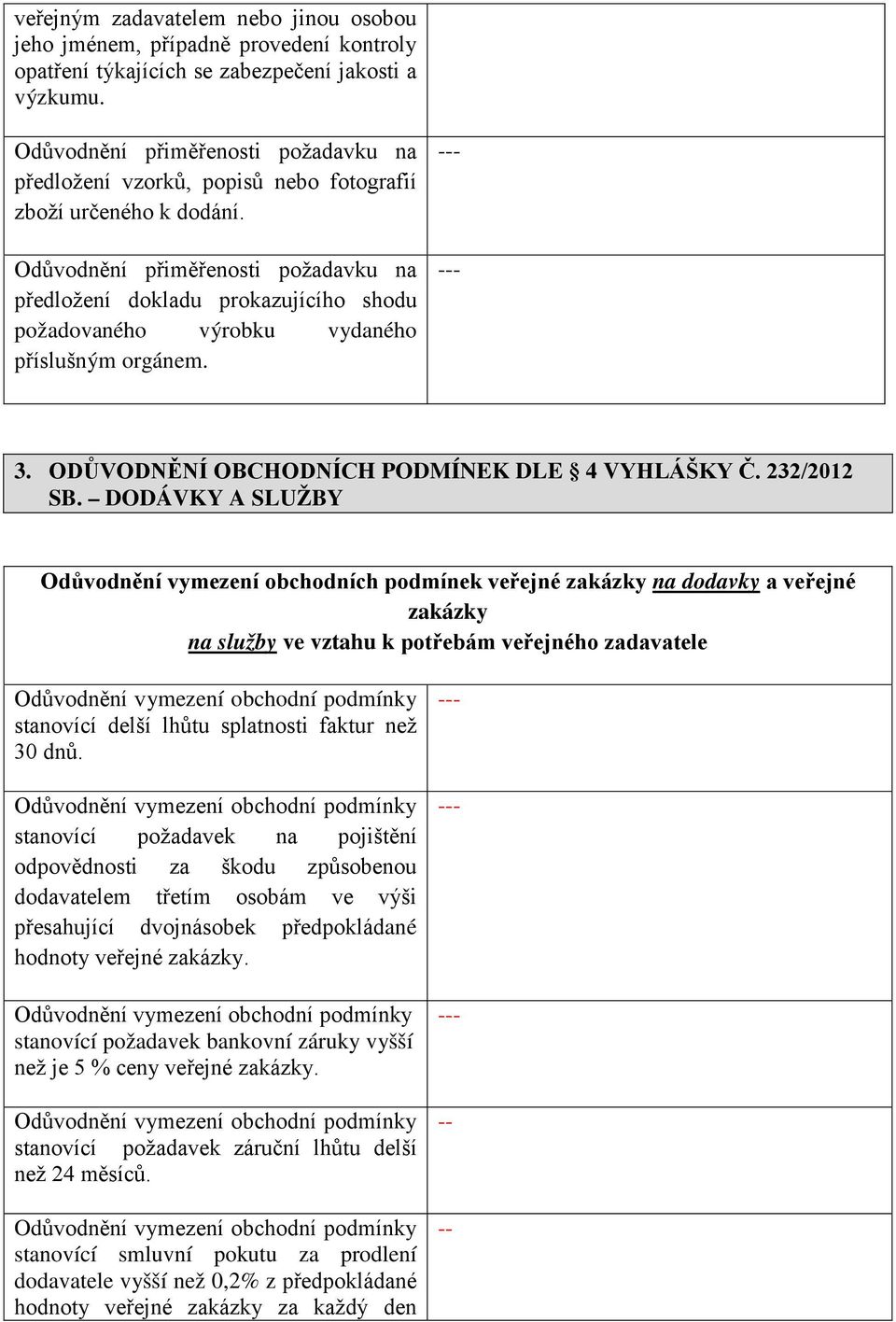 Odůvodnění přiměřenosti požadavku na předložení dokladu prokazujícího shodu požadovaného výrobku vydaného příslušným orgánem. --- --- 3. ODŮVODNĚNÍ OBCHODNÍCH PODMÍNEK DLE 4 VYHLÁŠKY Č. 232/2012 SB.