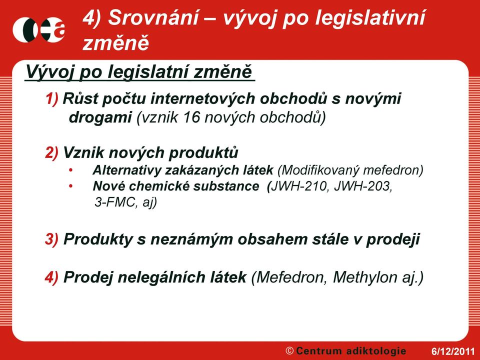 zakázaných látek (Modifikovaný mefedron) Nové chemické substance (JWH-210, JWH-203, 3-FMC,