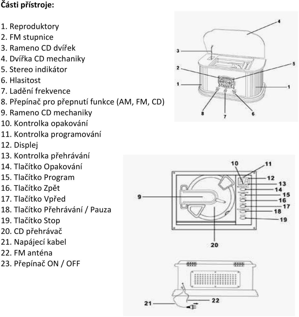 Kontrolka programování 12. Displej 13. Kontrolka přehrávání 14. Tlačítko Opakování 15. Tlačítko Program 16. Tlačítko Zpět 17.