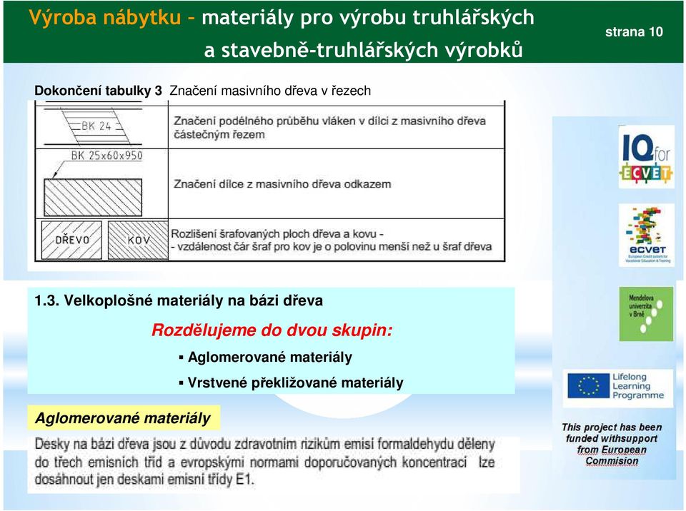 Velkoplošné materiály na bázi dřeva Rozdělujeme do